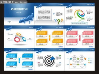 企業(yè)系統(tǒng)軟件演示PPT模板_計劃總結(jié)報告PPT_PPT模板_百圖匯