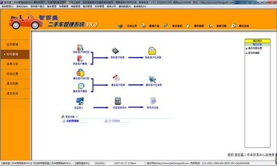 智百盛二手車交易管理軟件