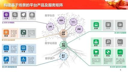 中軟國際陳宇紅獲邀出席2021中國軟件產(chǎn)業(yè)年會